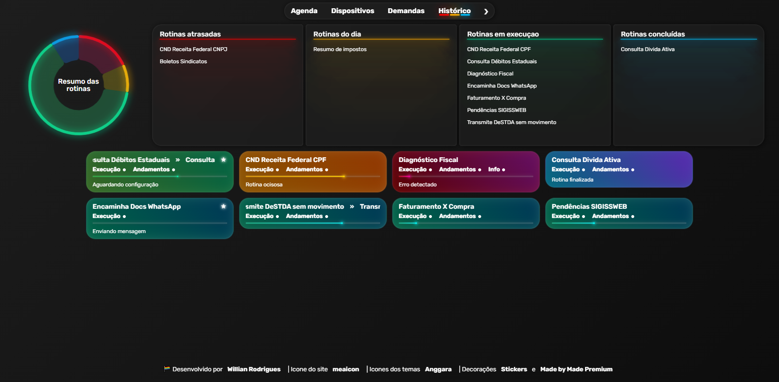 Visão geral dos catões em 23 de Janeiro de 2026